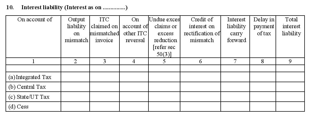 Interest liability in filing GSTR 3