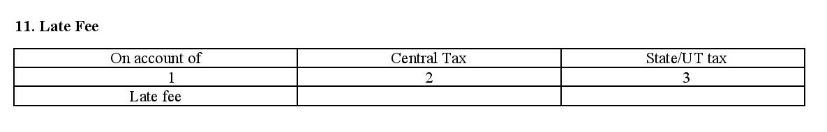 Late fee details in GSTR 3