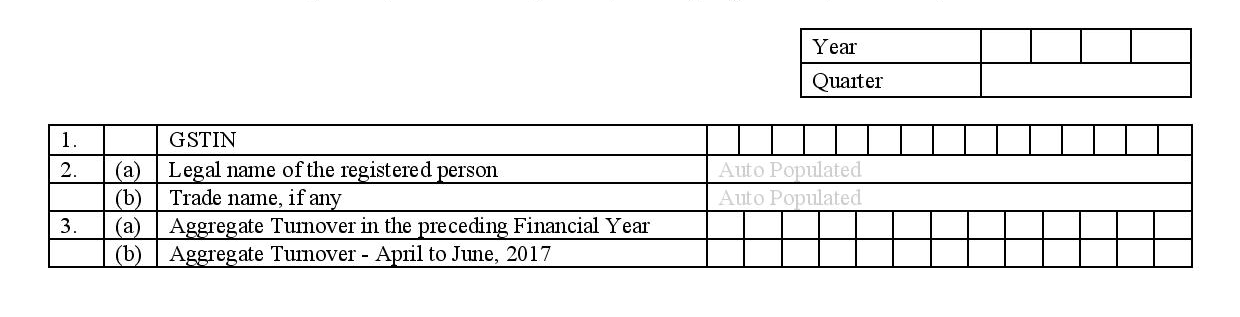 Basic details required for filing GSTR4