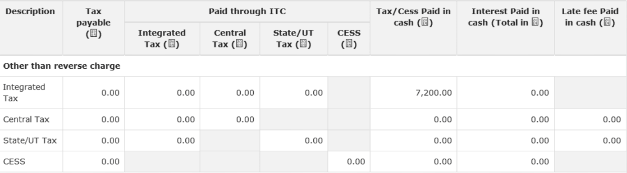 Enable GST Settings