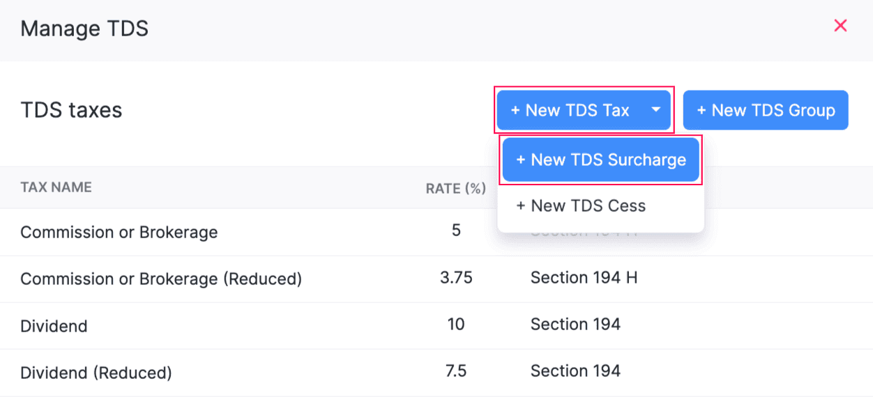 TDS Surcharge