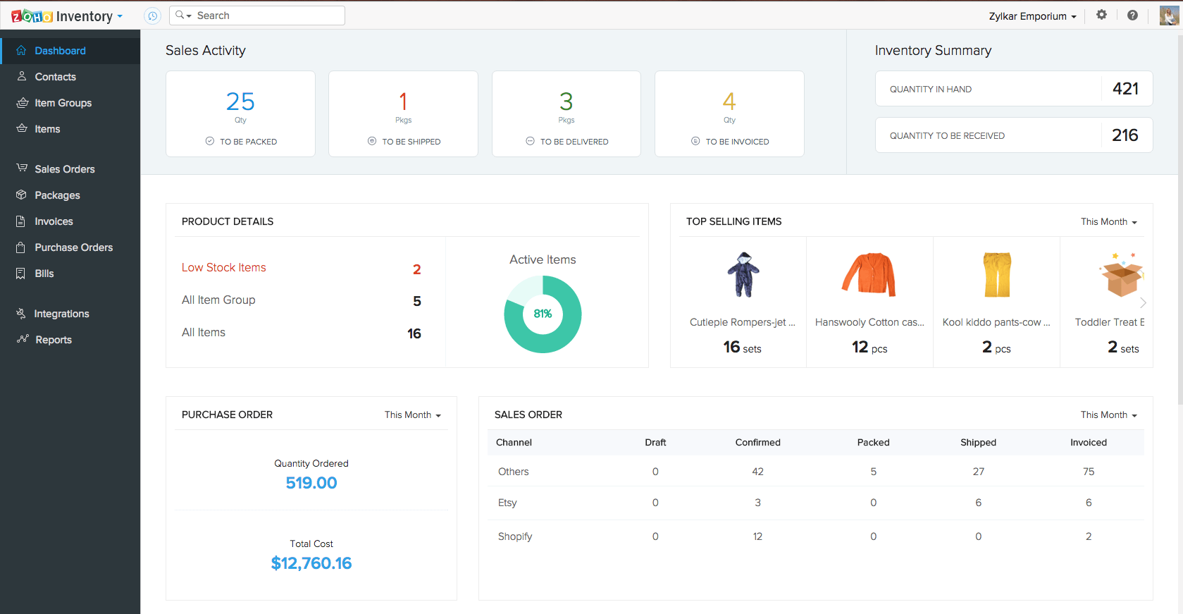 Creation of Items & Item Groups in Zoho Inventory