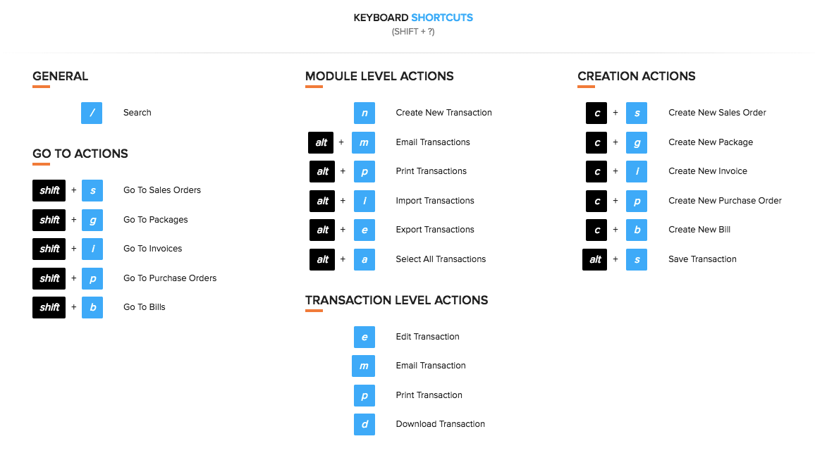 Keyboard Shortcuts:: User Guide | Zoho Inventory