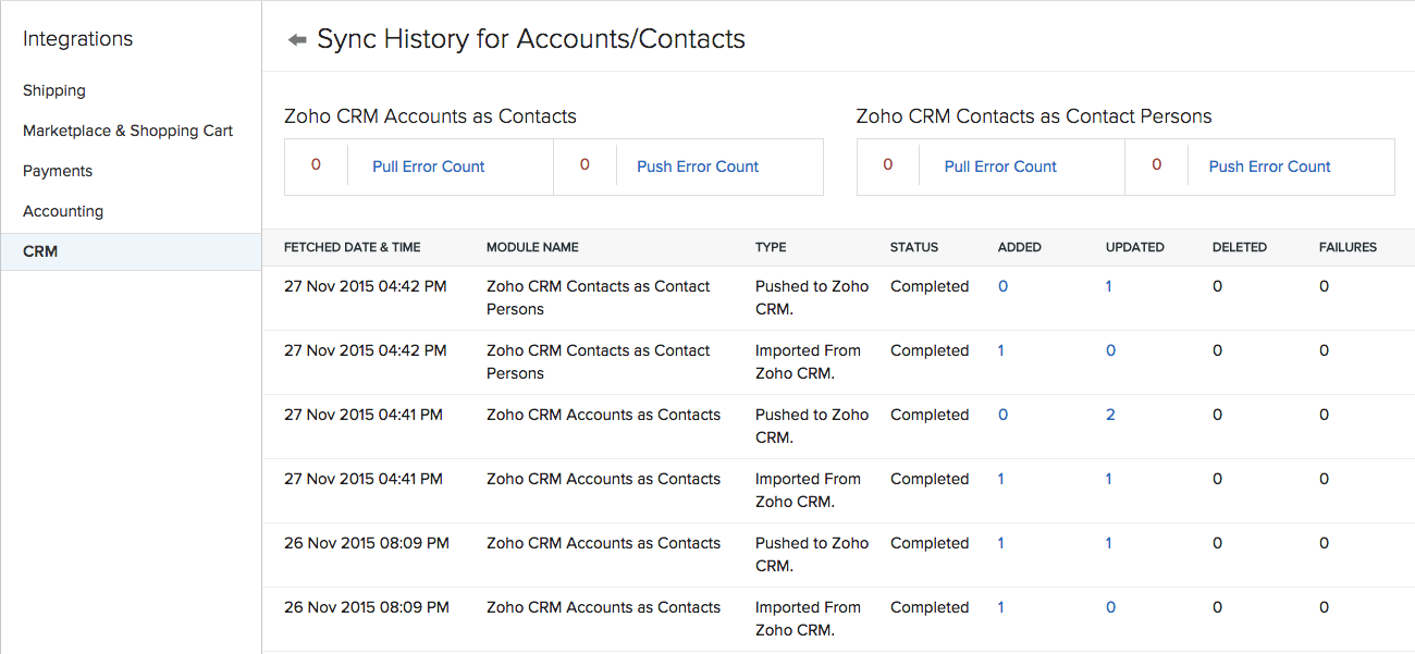 Zoho Inventory - Integrations with  UK Edition