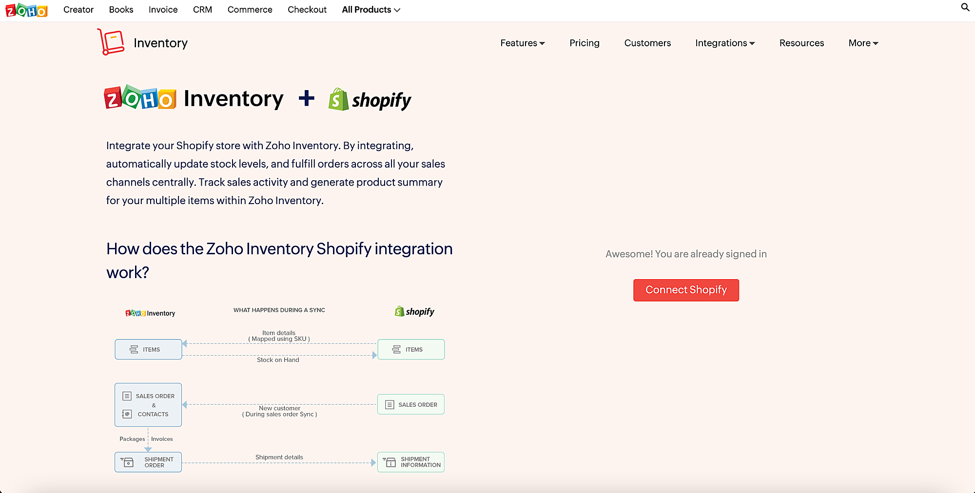 Zoho Inventory - Integrations with  UK Edition