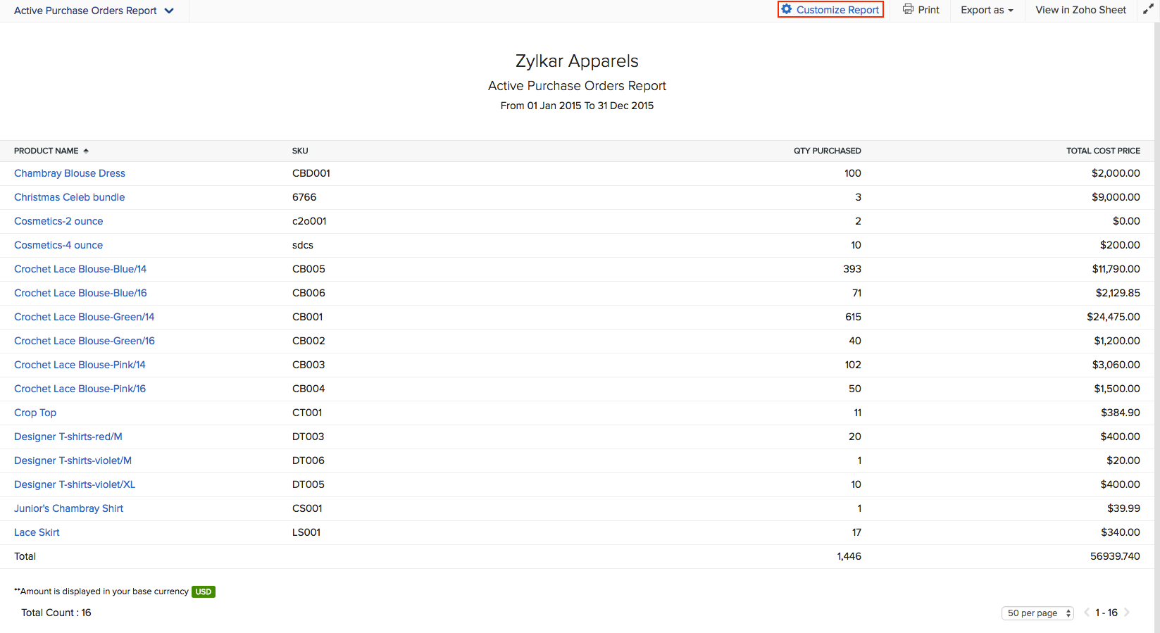 Image of product sales report