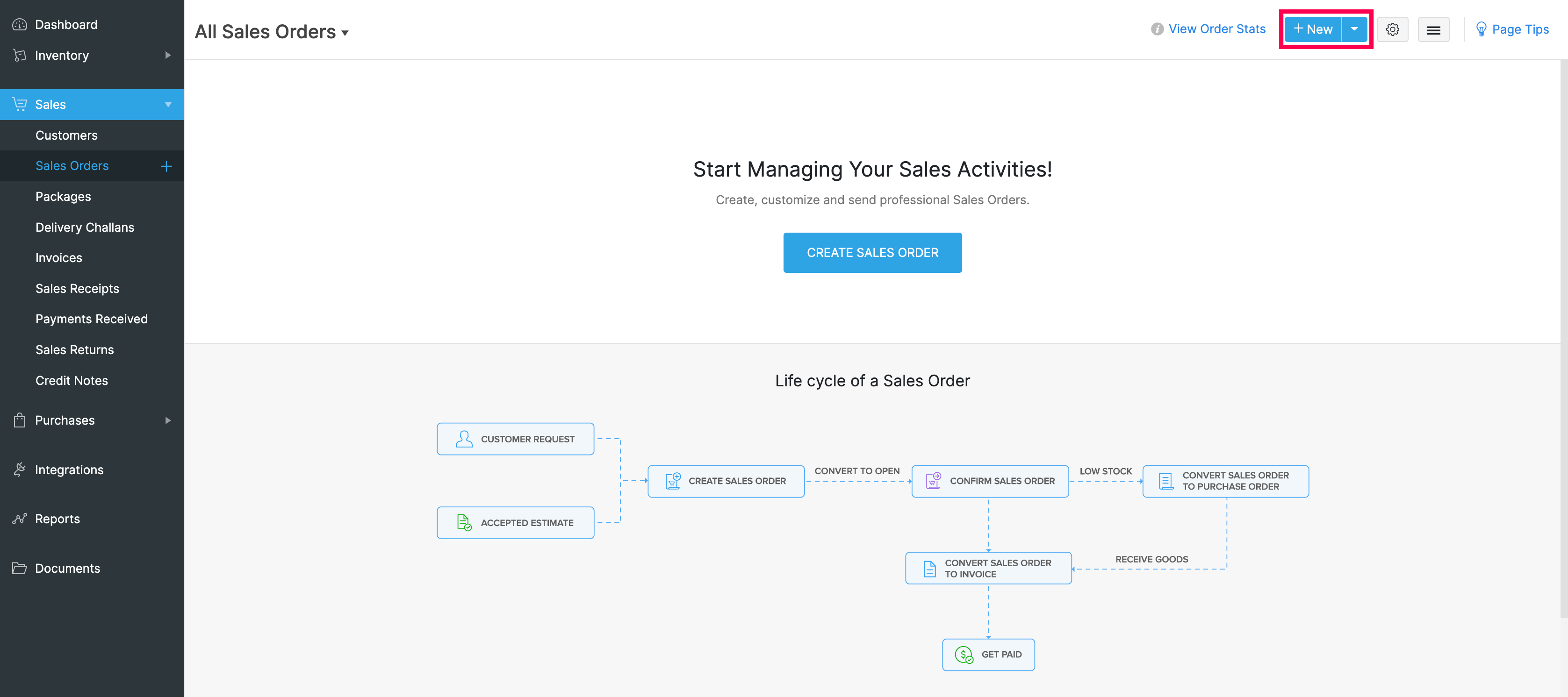 Creation of Items & Item Groups in Zoho Inventory