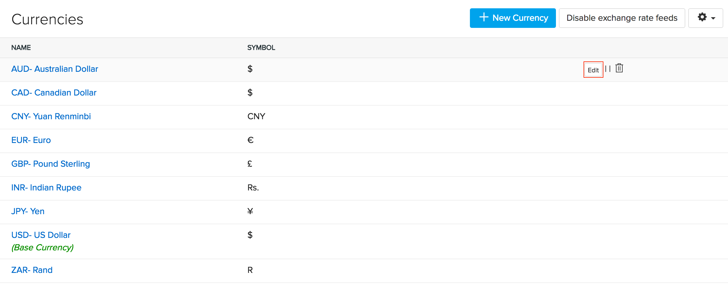 Updating Exchange Rates:: Knowledge Base | Zoho Inventory