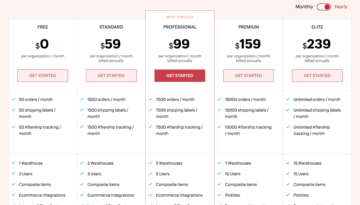 Zoho Inventory Pricing page