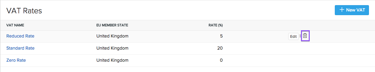 Delete option for VAT