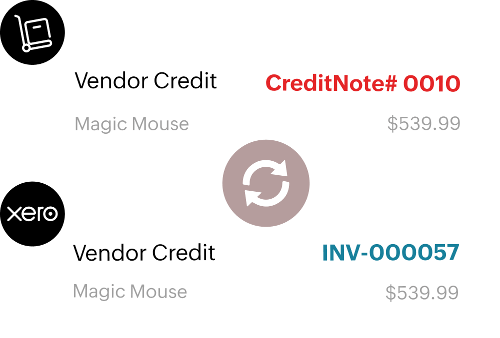 Vendor credits - Xero inventory management | Zoho Inventory