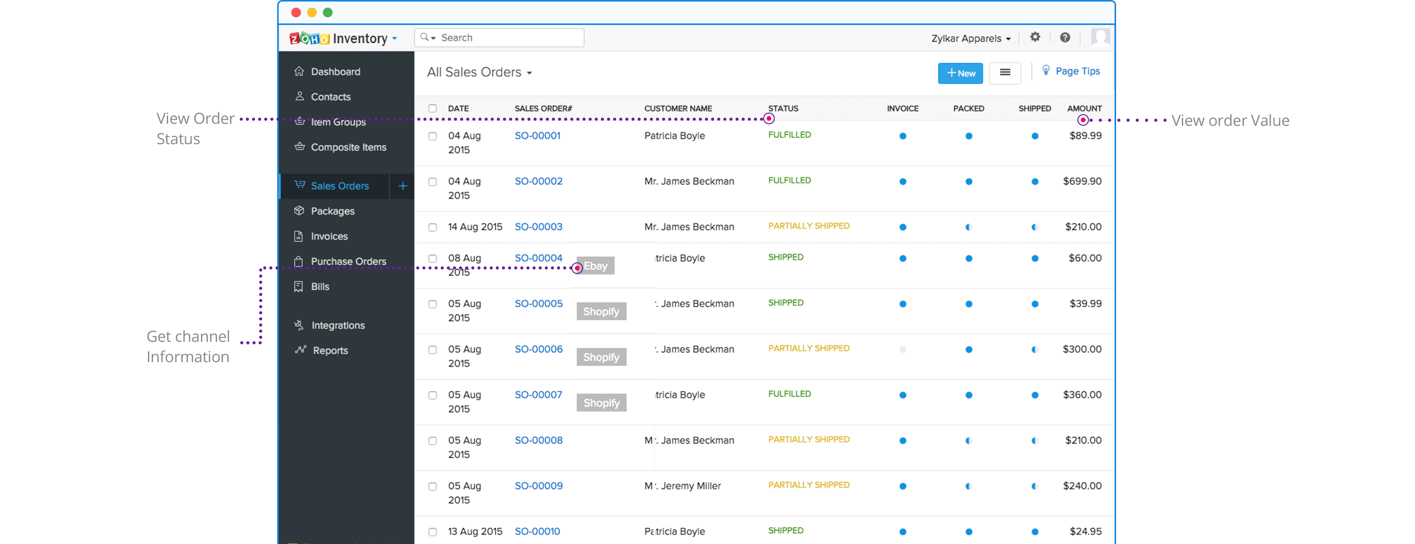 zoho inventory pricing