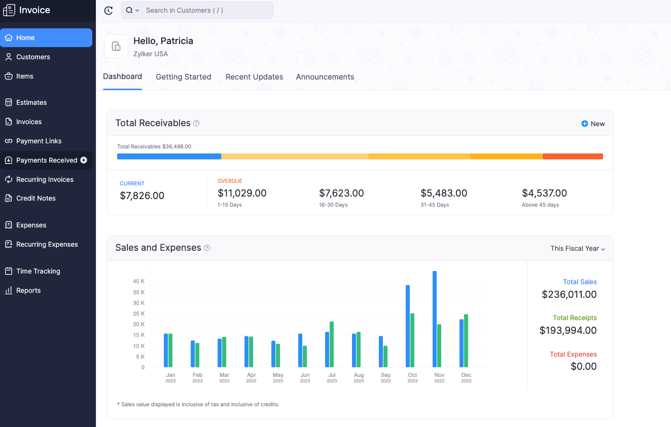 zoho invoice vs zoho books