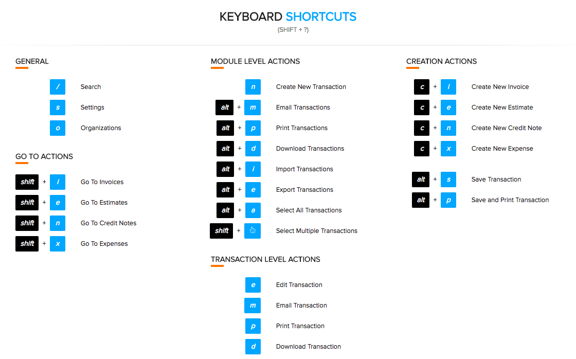 Keyboard Shortcuts Zoho Invoice