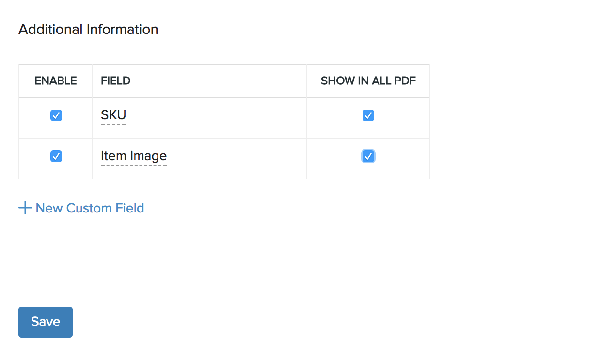 Manage Additional Fields