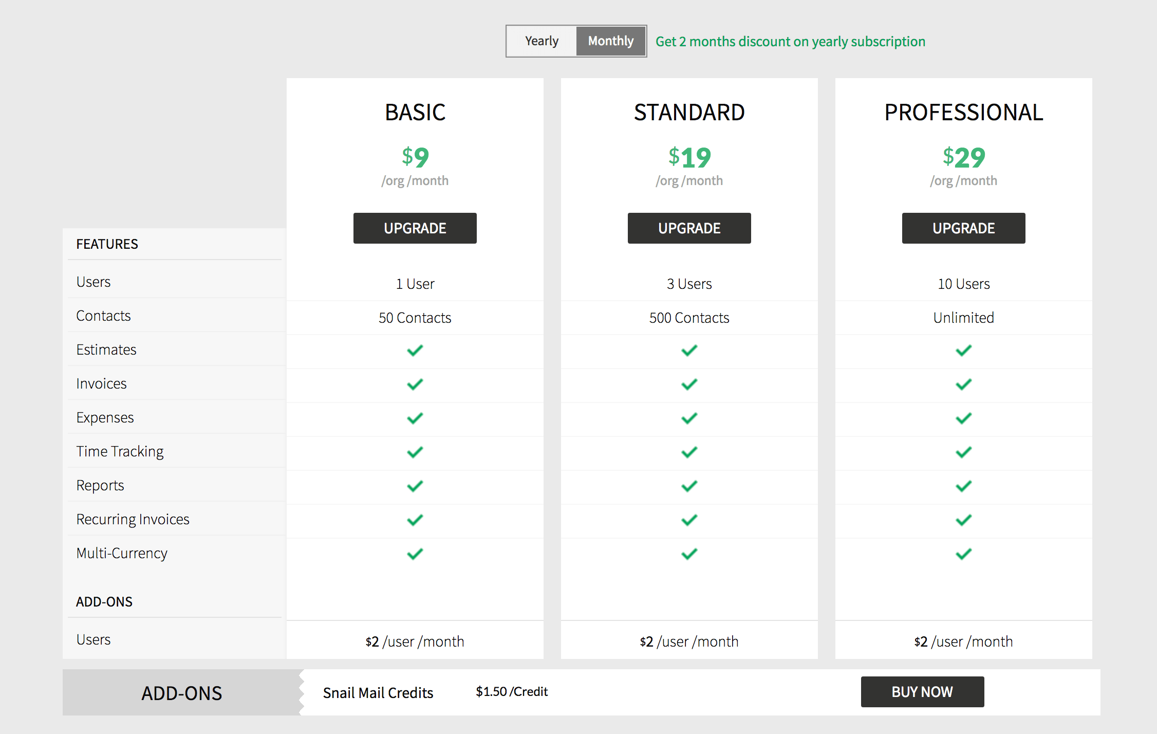 Subscriptions Plans