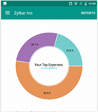 Intuitive Reports & Dashboards in Android Invoice App - Zoho Invoice