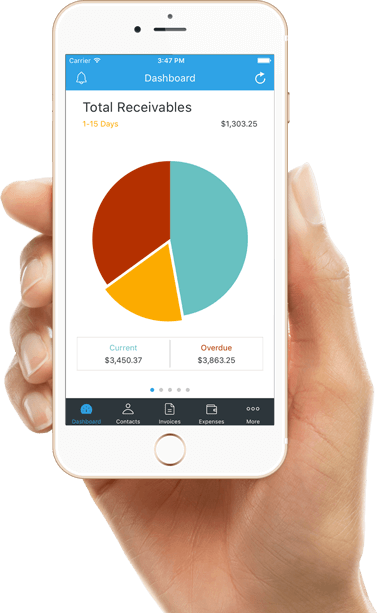 zoho invoice software crack