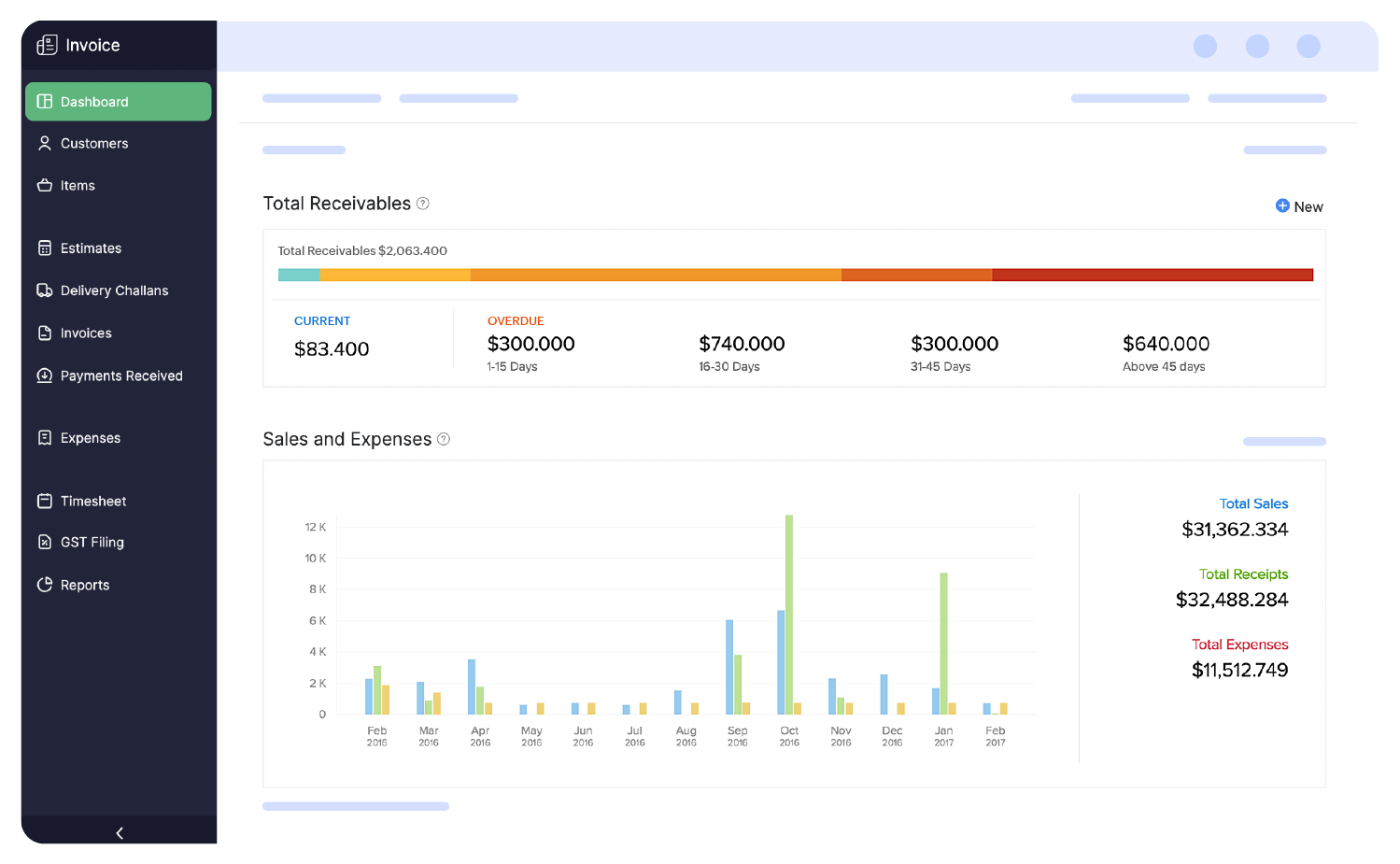 Clear dashboards and easy navigation - Zoho Invoice