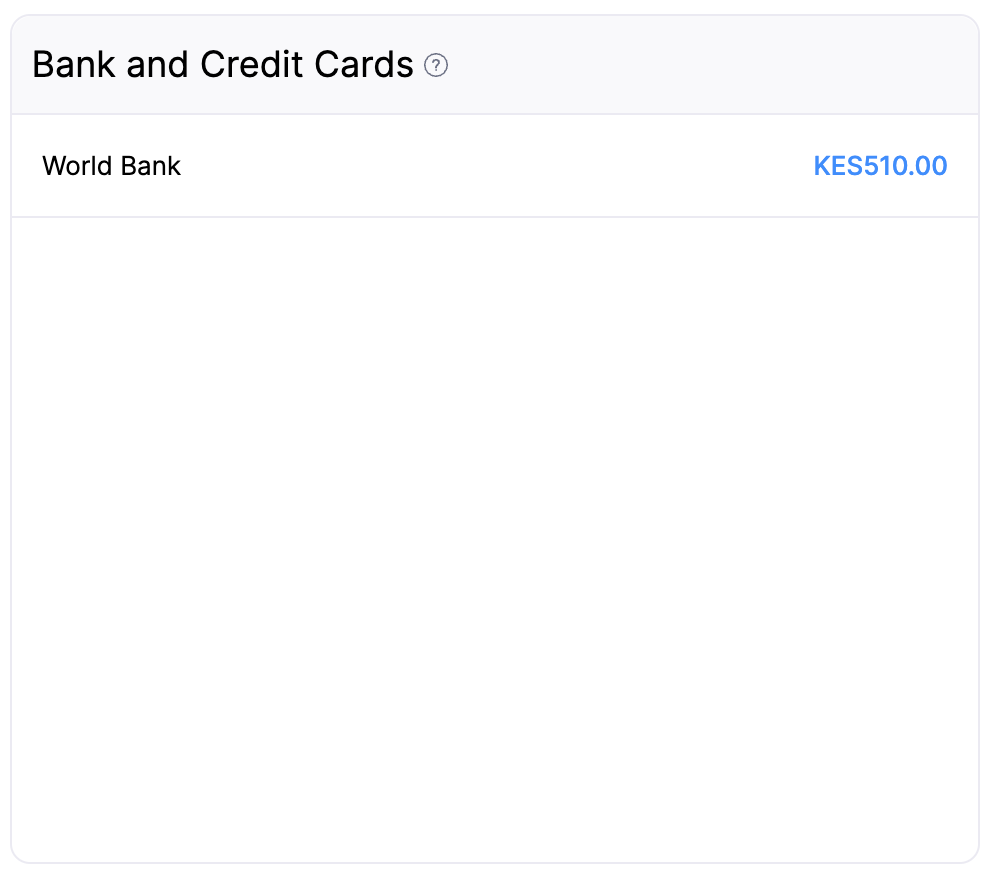 Bank and Credit Cards