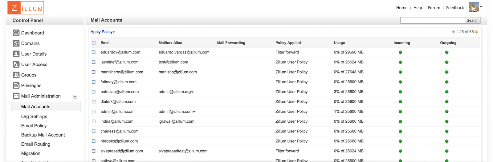 zoho mail convert user to group