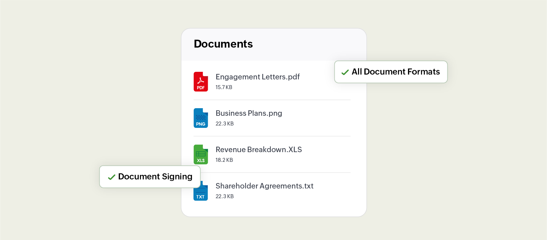 Practice Software Features For Businesses Zoho Practice