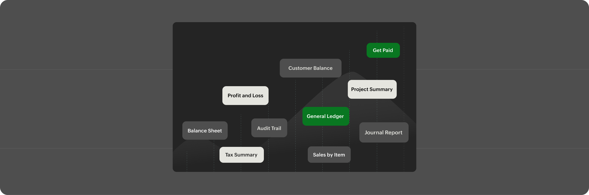 Scalable ledger management