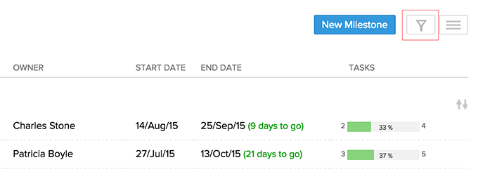 milestones-filter