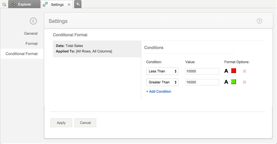 reports table pivot zoho Table Customizing Pivot