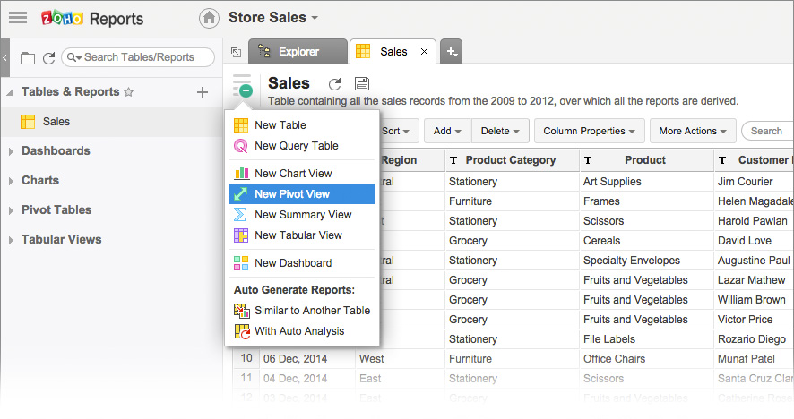 table pivot zoho reports Tabs Screenshots Zoho in Pivot Cross Pivoting, Of Tables,