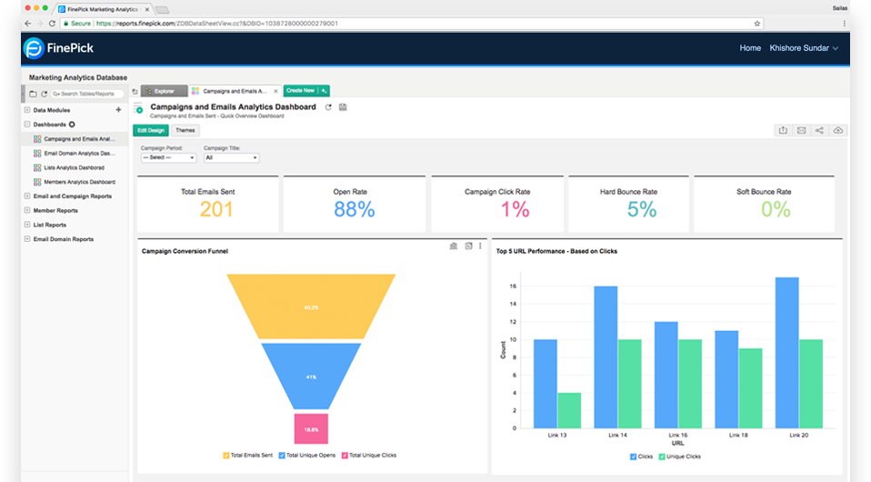 Embedded Analytics, White Label BI, Embedded BI - Zoho Reports