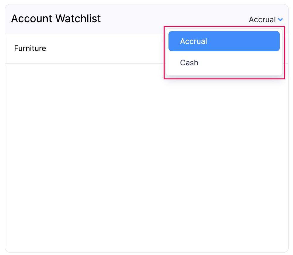 Account Watchlist - Main