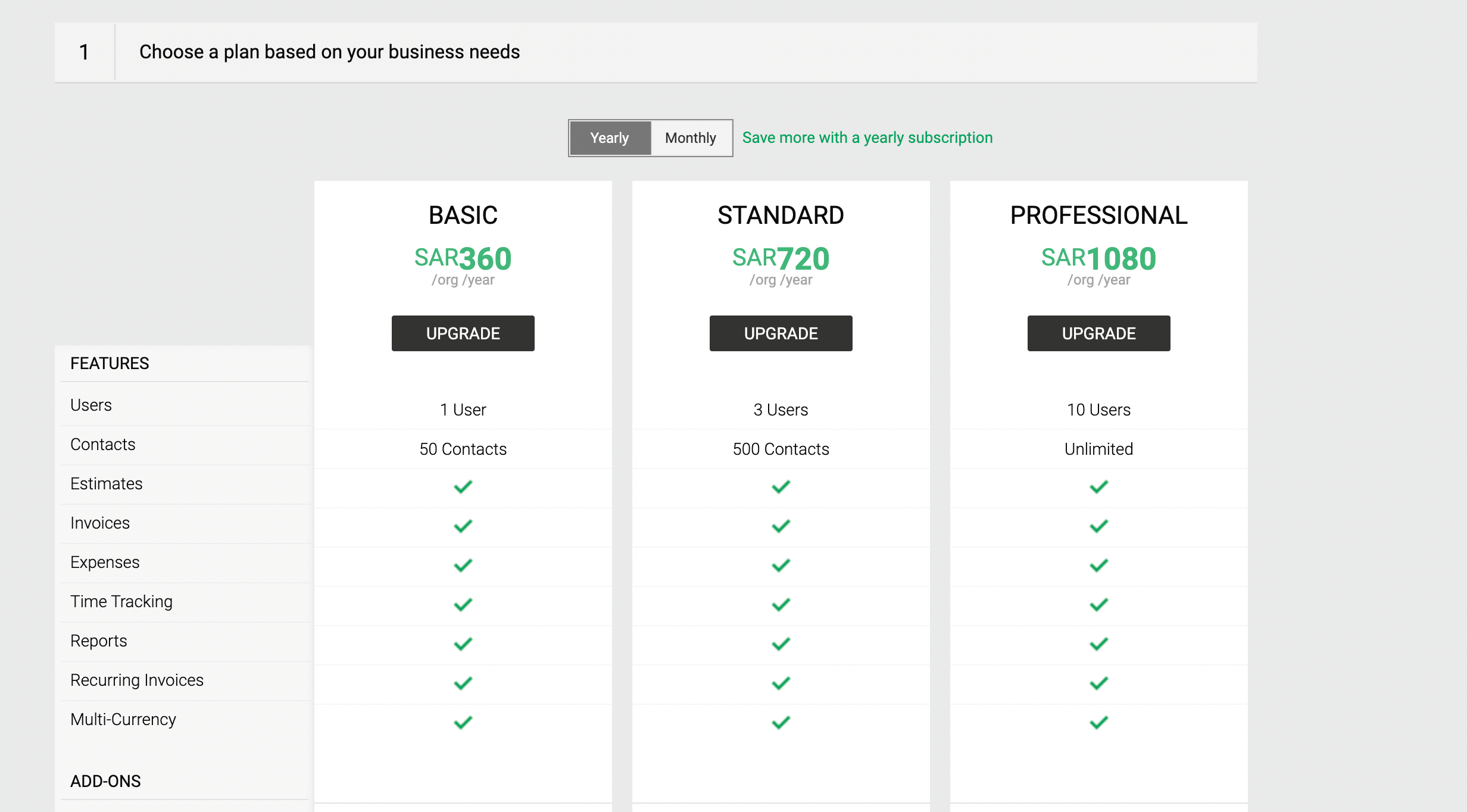 Global pricing