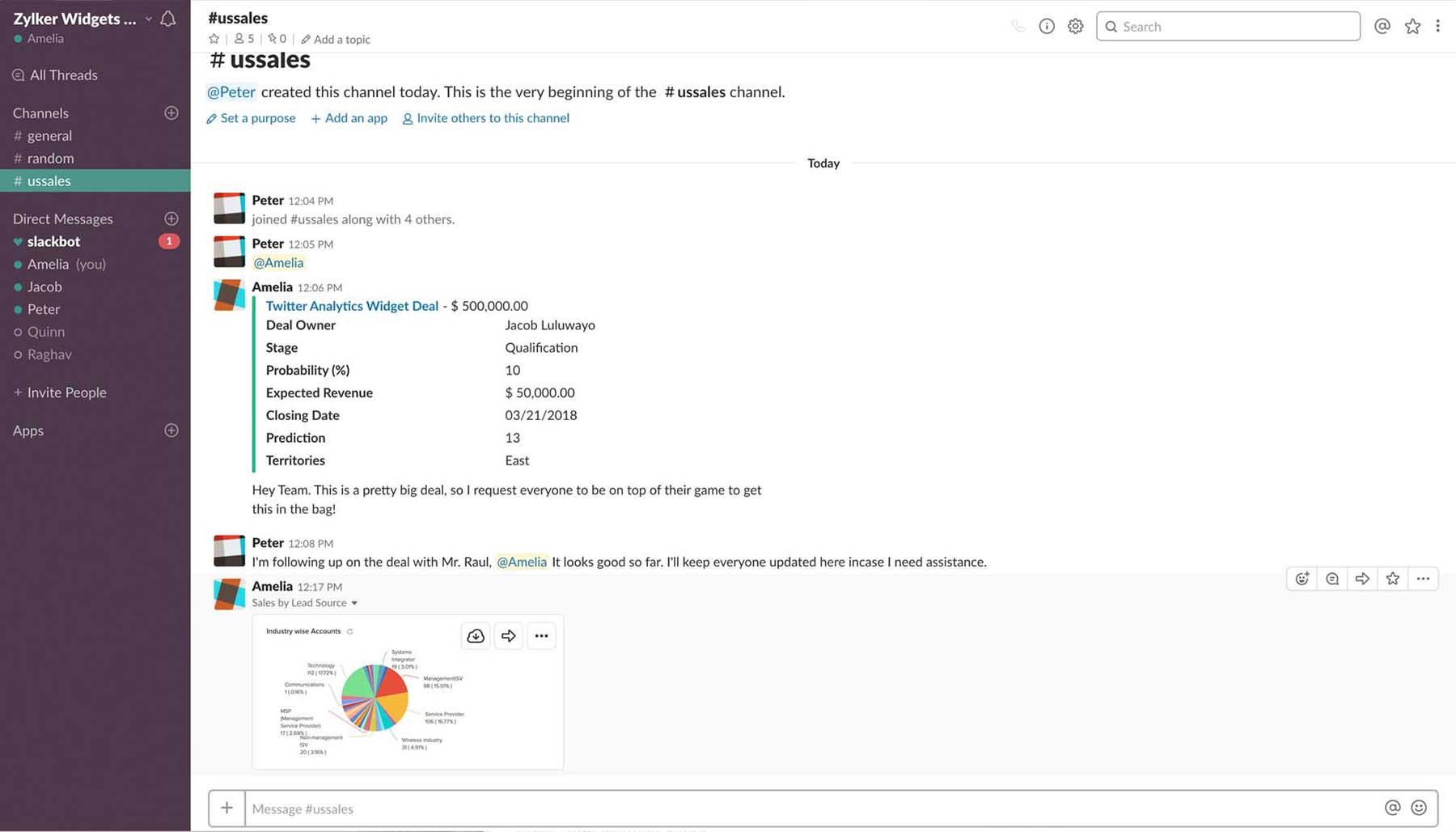 Sales collaboration via chat Slack integration for Zoho CRM