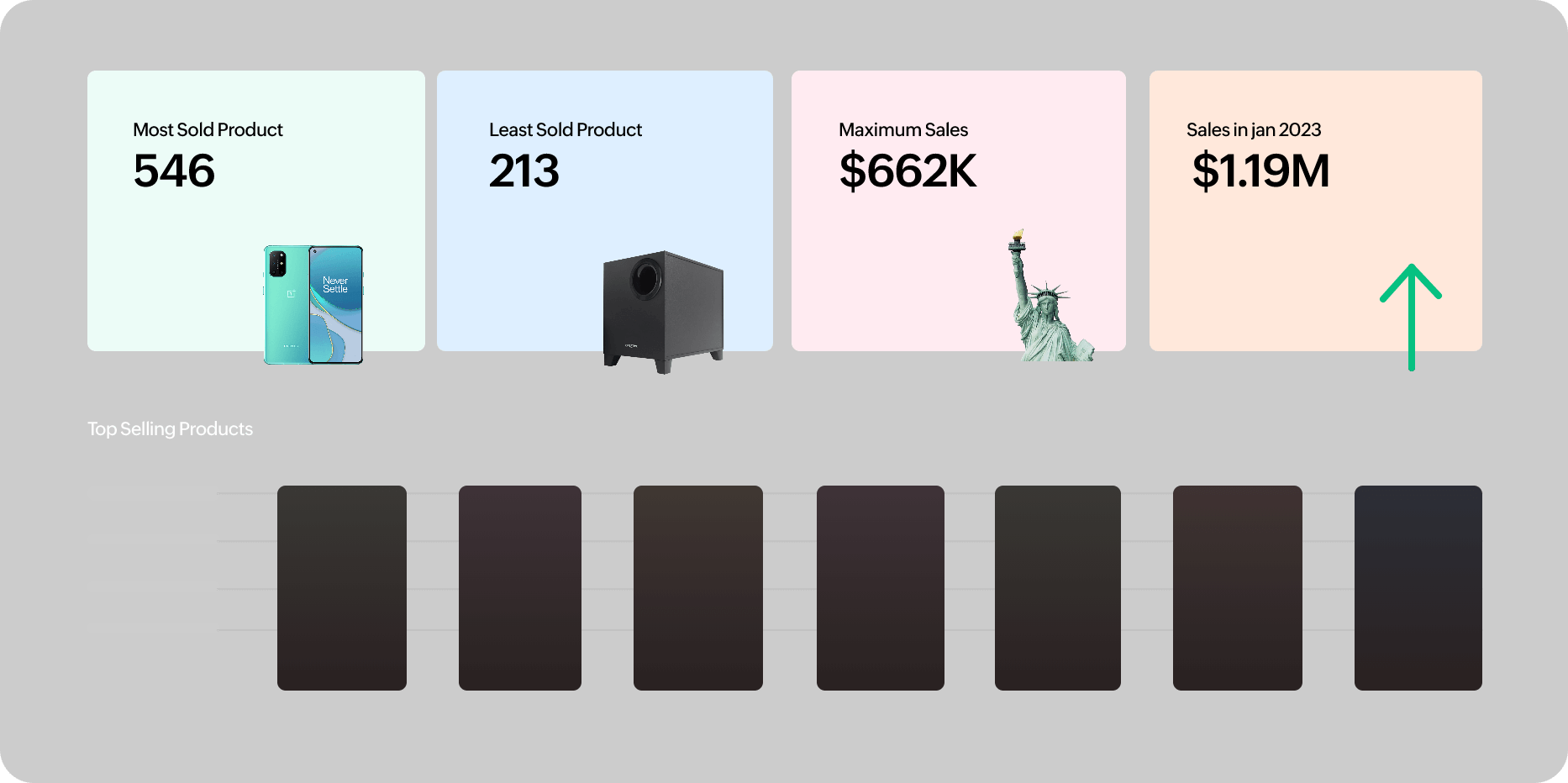 Mejoras de gráficos