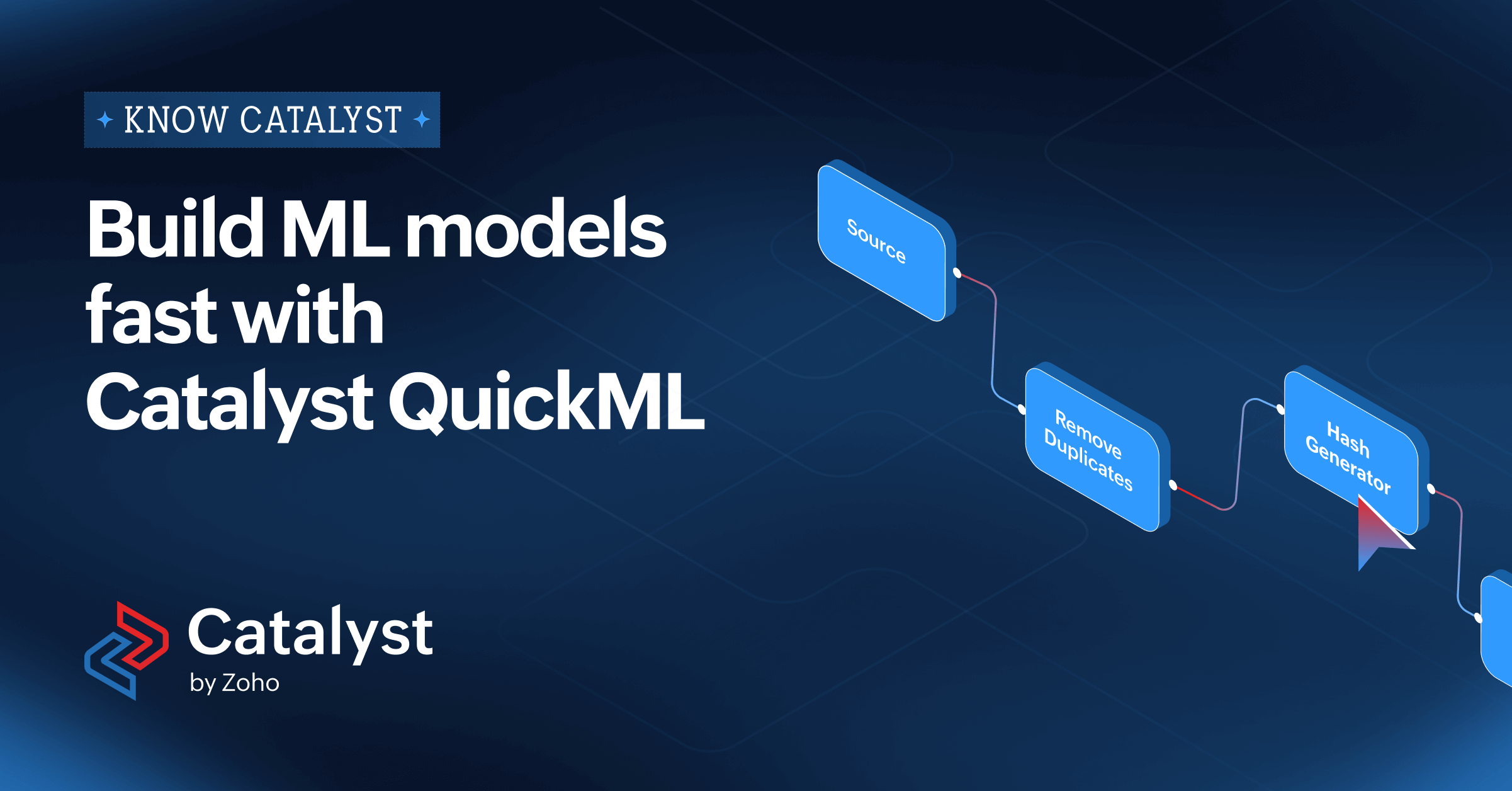 https://zoho.com/sites/zweb/images/catalyst/build-ml-model.png