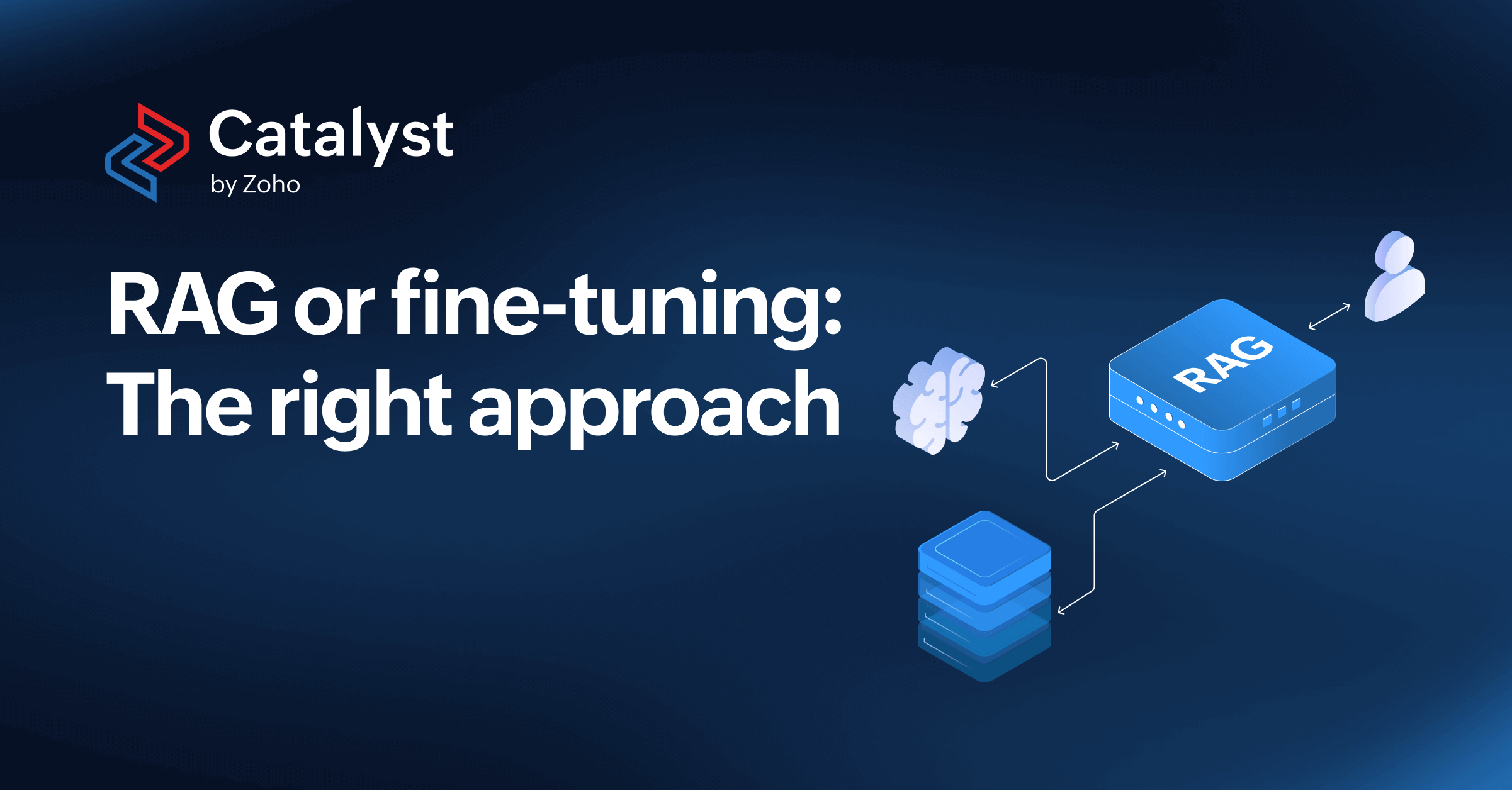 RAG or fine-tuning: the right approach