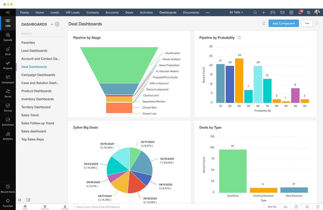 Zoho CRM Interface