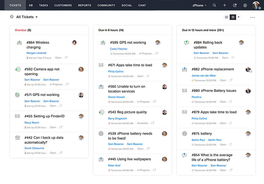 บริการลูกค้าแบบ CXM