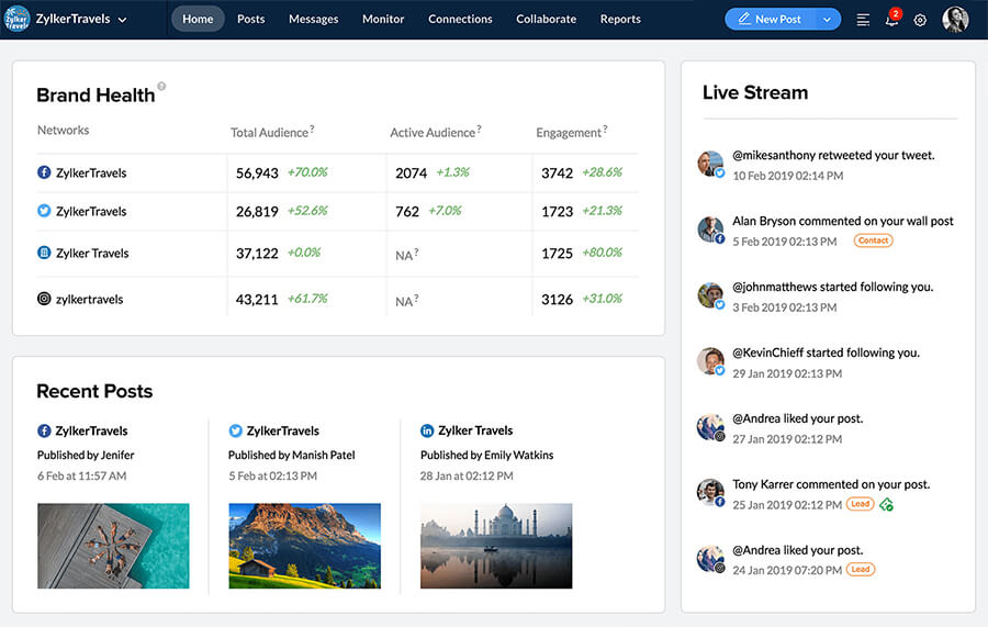 SMM ของการจัดการประสบการณ์ลูกค้า (CXM)