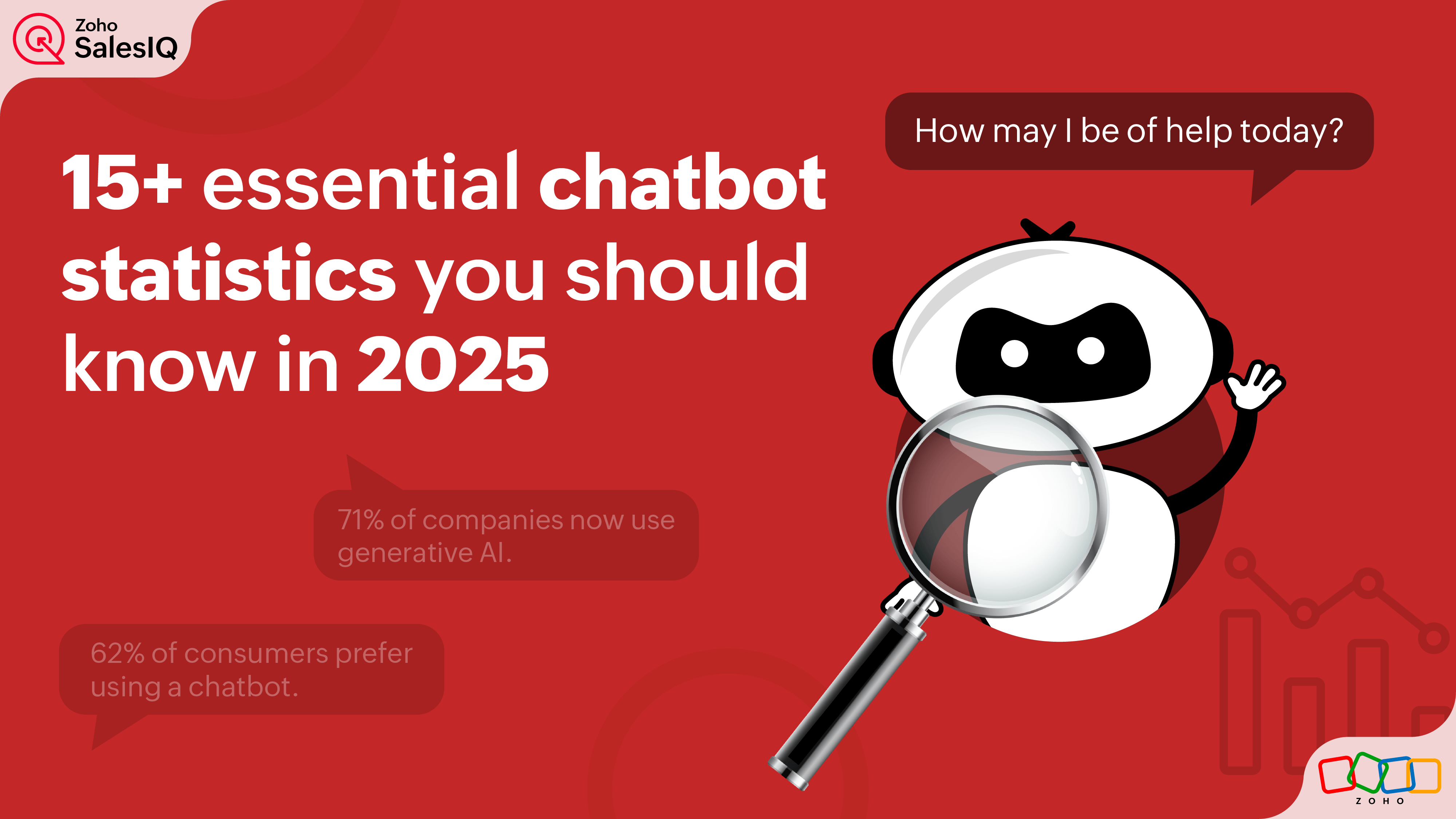 chatbot statistics