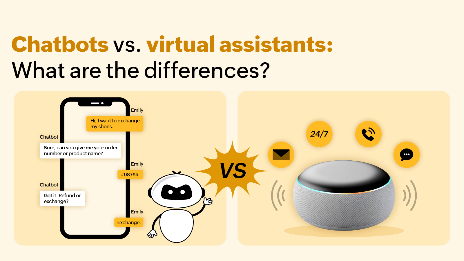 What Is Conversational AI? Types, Benefits, And Examples - Zoho SalesIQ