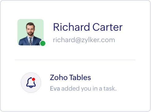 Assign tasks in the simplest way