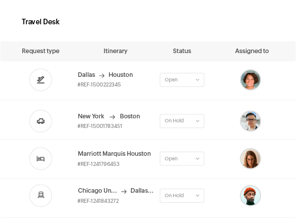Intuitive travel desk in Zoho Spend Intuitive travel desk in Zoho Spend
