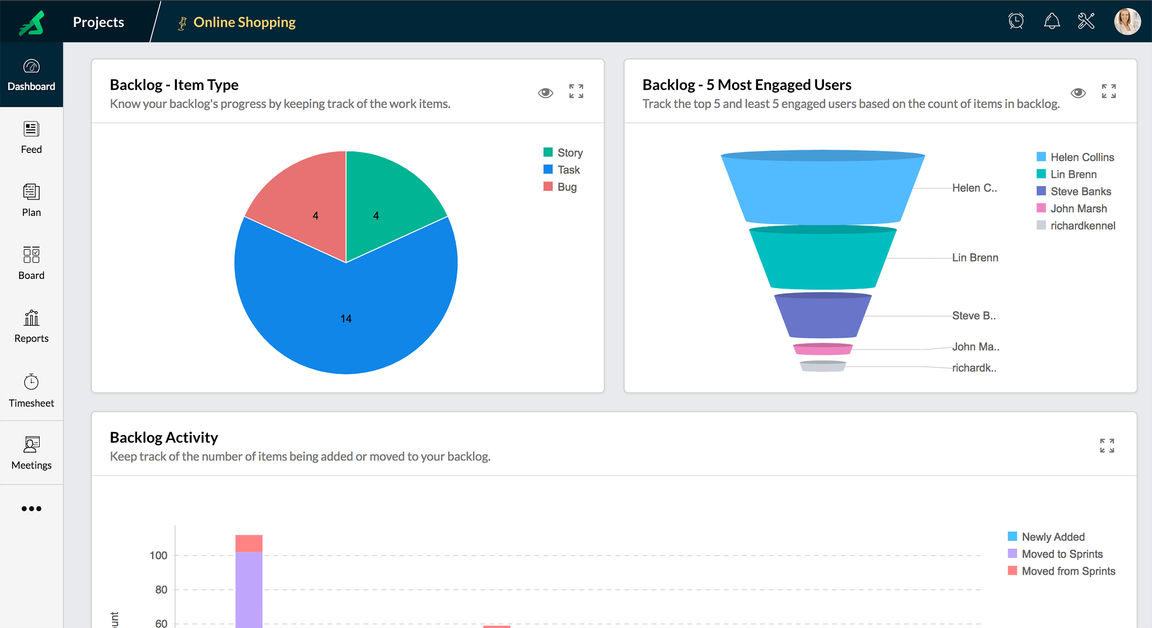 Zoho show. Zoho Интерфейс. Zoho Projects. Zoho Sprints логотип. Zoho Projects русский Интерфейс.