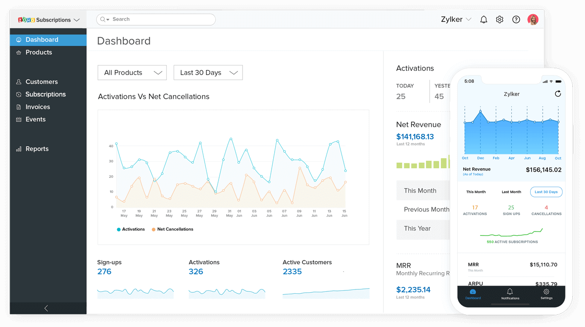 Enterprise billing software - Zoho Subscriptions