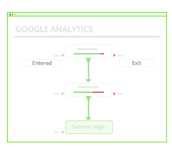 funnel-report