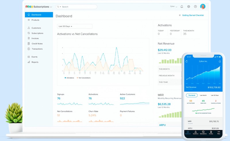 Zoho Subscriptions dashboard