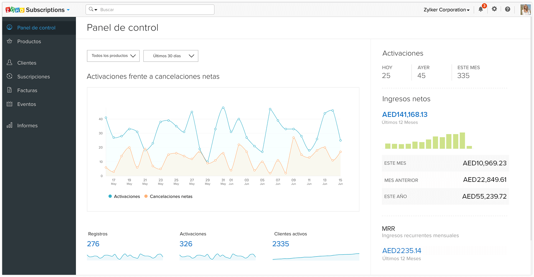 Facturación de suscripciones, software de pagos periódicos - Zoho Subscriptions/