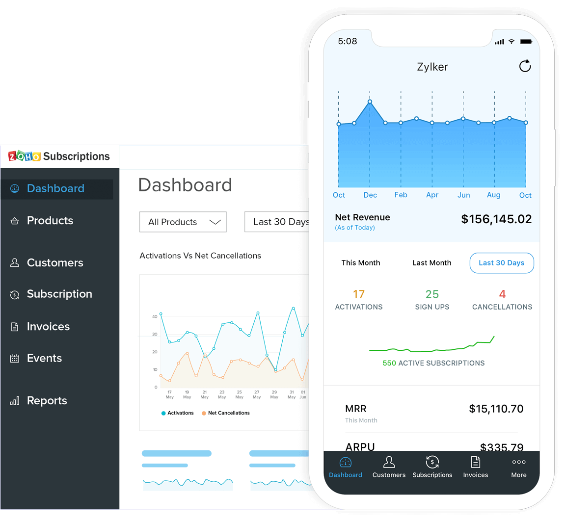 Subscription billing, Recurring Payments software - Zoho Subscriptions